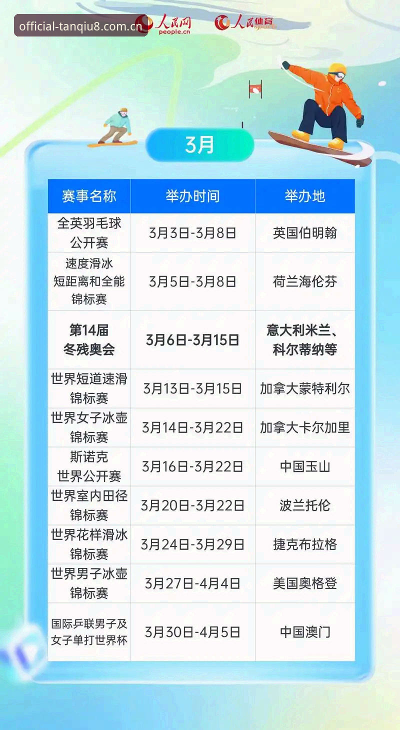 谈球吧新版有哪些变化官方下载：2026年必须了解的3大关键升级