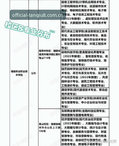 谈球吧体育平台稳定安全评测：从技术视角看2026新版完整指南