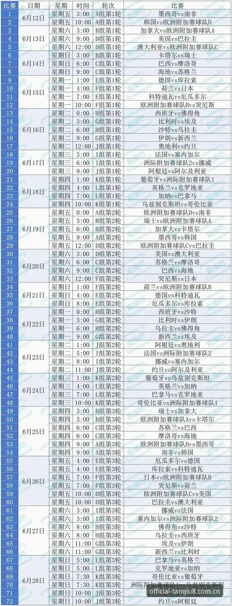 2026世界杯观赛困局深度分析：地缘政治如何影响全球球迷的赴美之旅